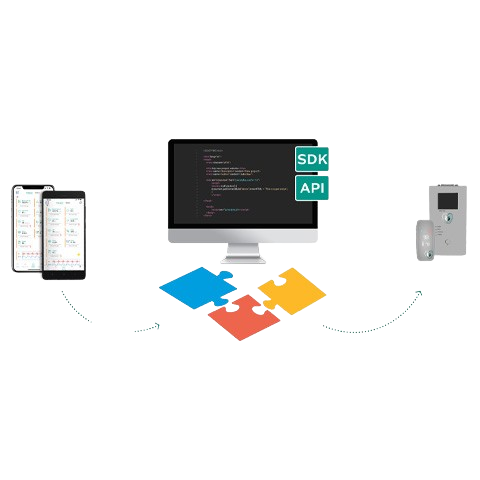 📡 AI Algorithms API