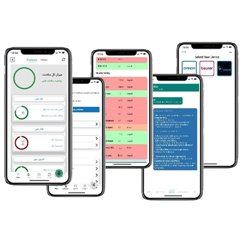 Introducing the Vivexa Mobile App – Your Comprehensive Health Companion