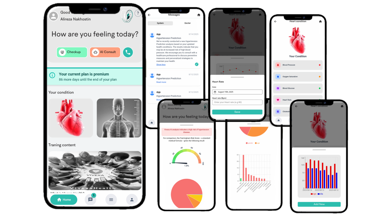 👤 VivexaHealth App For Users