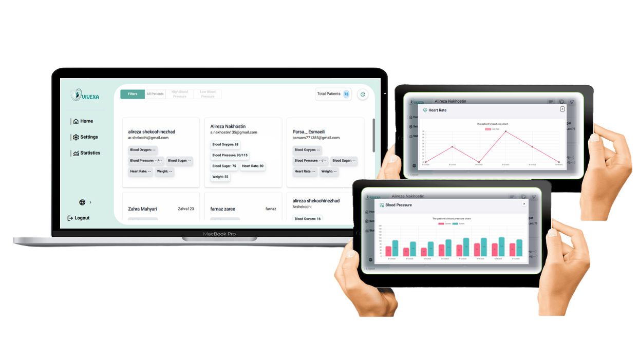🩺 VivexaHealth App For Doctor
